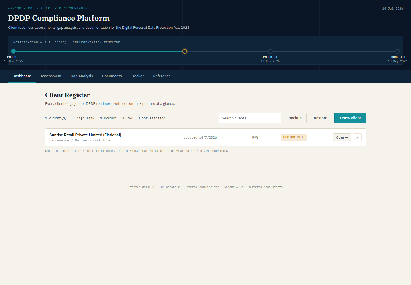 DPDP compliance platform dashboard showing a fictional client's readiness score and risk